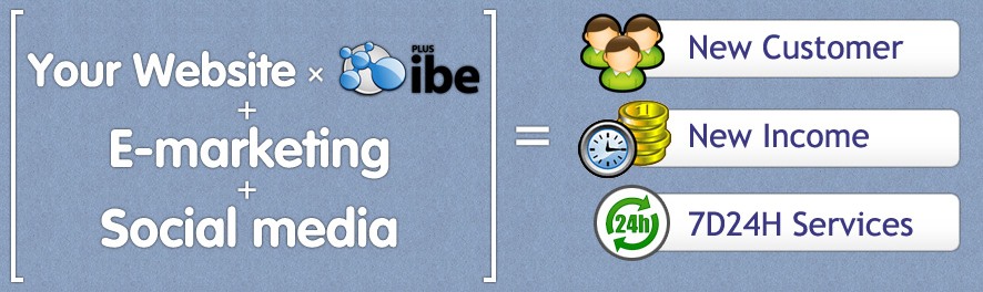 ธุรกิจขายตั๋วเครื่องบิน booking engine ธุรกิจขายตั๋วเครื่องบินออนไลน์ ธุรกิจขายตั๋วเครื่องบิน เปิดธุรกิจขายตั๋วเครื่องบิน ธุรกิจขายตั๋วเครื่องบิน ระบบ อะมาดิอุส